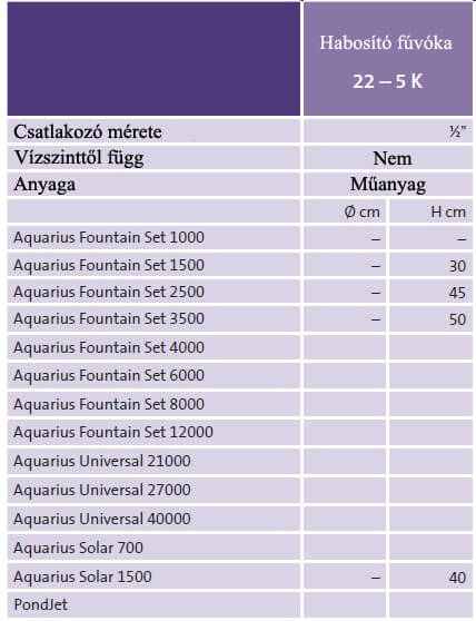 Oase 22-5K habosító fúvóka